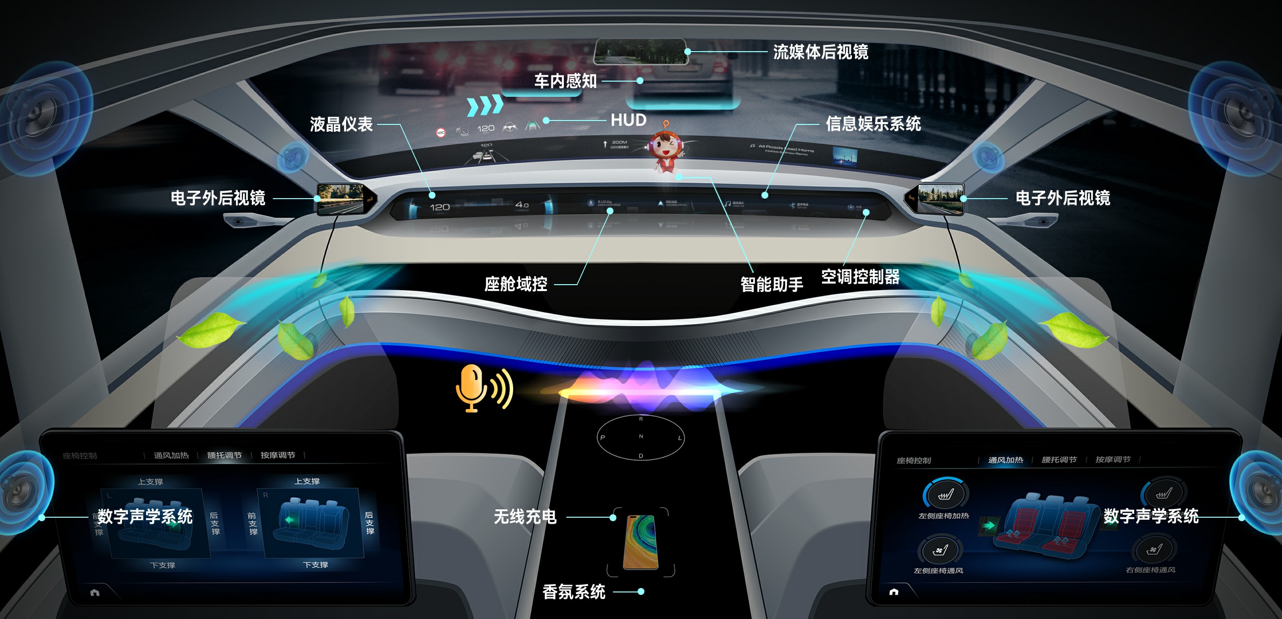 ca88ÊÖ»ú¿Í»§¶Ë¼¯ÍÅÆû³µµç×ÓÓªÒµ